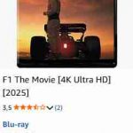 F1-Amazon